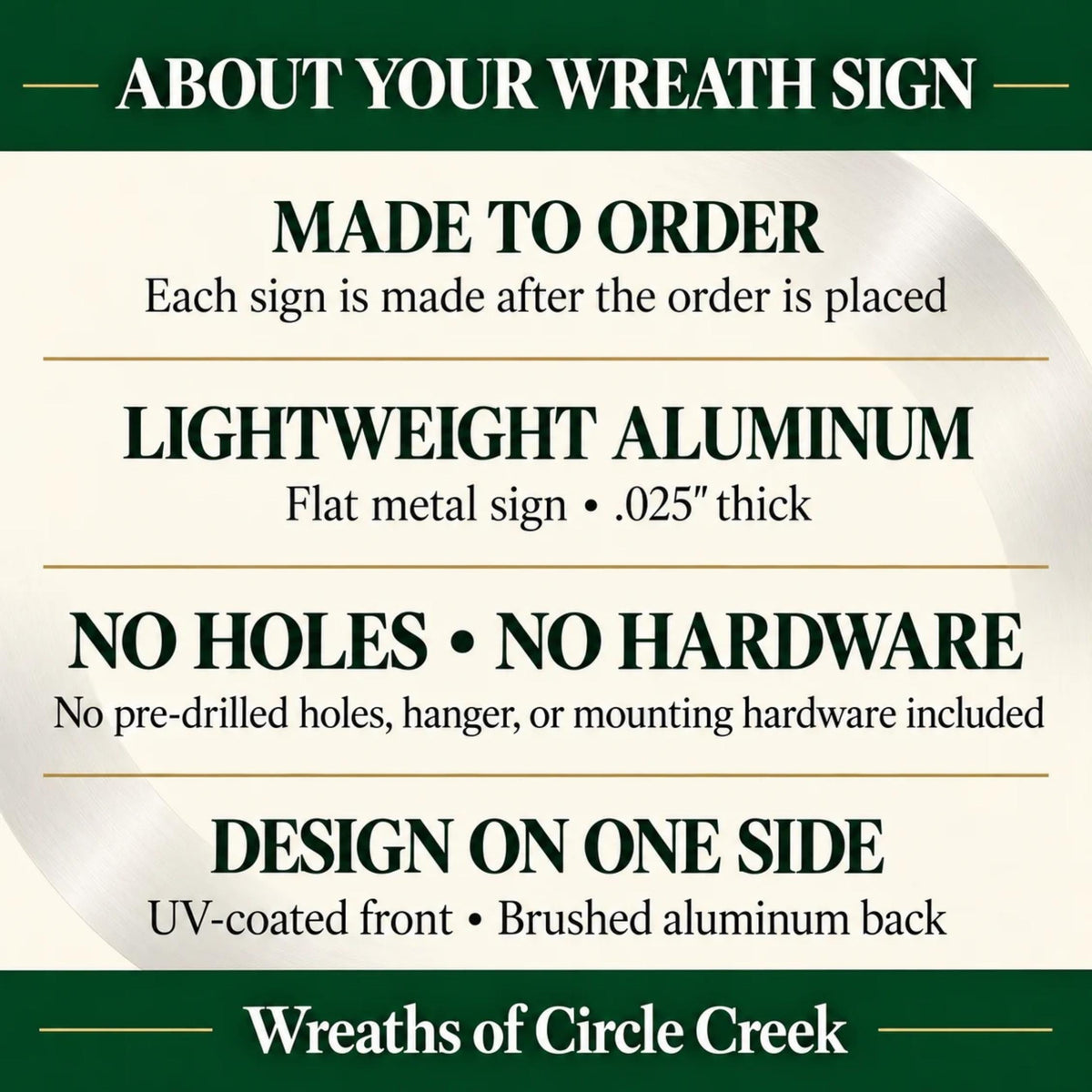 The image is a collage of four images, each depicting a different aspect of a wreath. The images show the front, back, and sides of the wreath, as well as the design and materials used. The collage is titled "ABOUT YOUR WREATH SIGN" and includes information about the wreath sign, such as its lightweight aluminum construction, no holes, no hardware, and the design on one side.