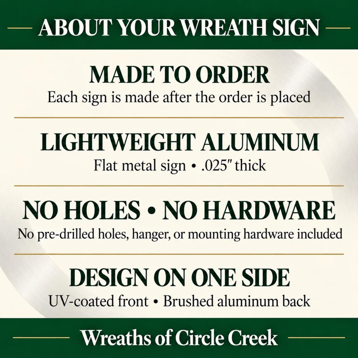 The image is a collage of four images, each depicting a different aspect of a wreath. The images show the front, back, and sides of the wreath, as well as the design and materials used. The collage is titled "ABOUT YOUR WREATH SIGN" and includes information about the wreath sign, such as its lightweight aluminum construction, no holes, no hardware, and the design on one side.